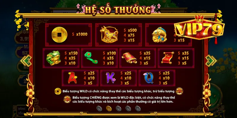 Thần Tài Nổ Hũ
